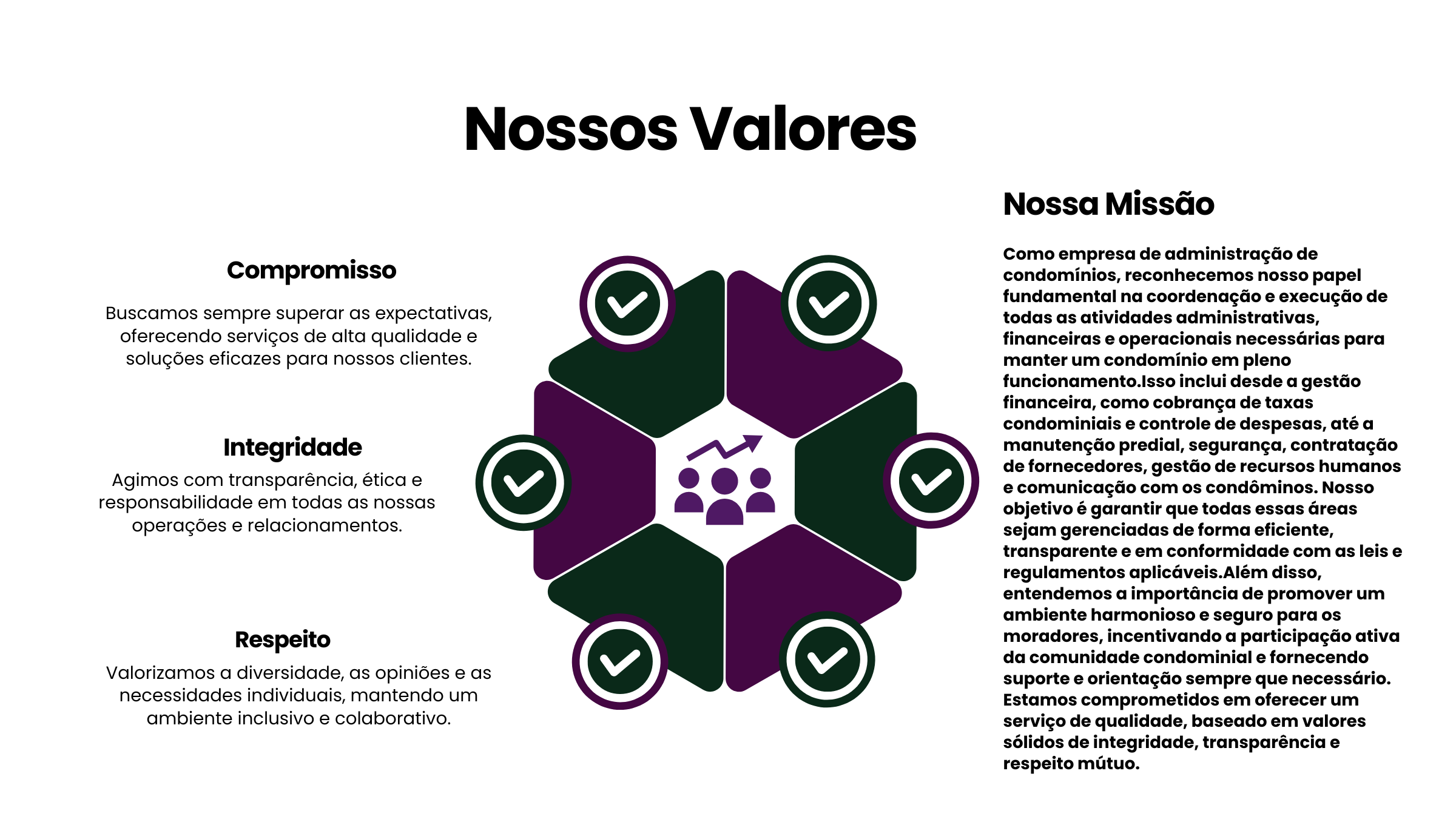 Apresentacao-IDE-CONDOMINIOS-1-1